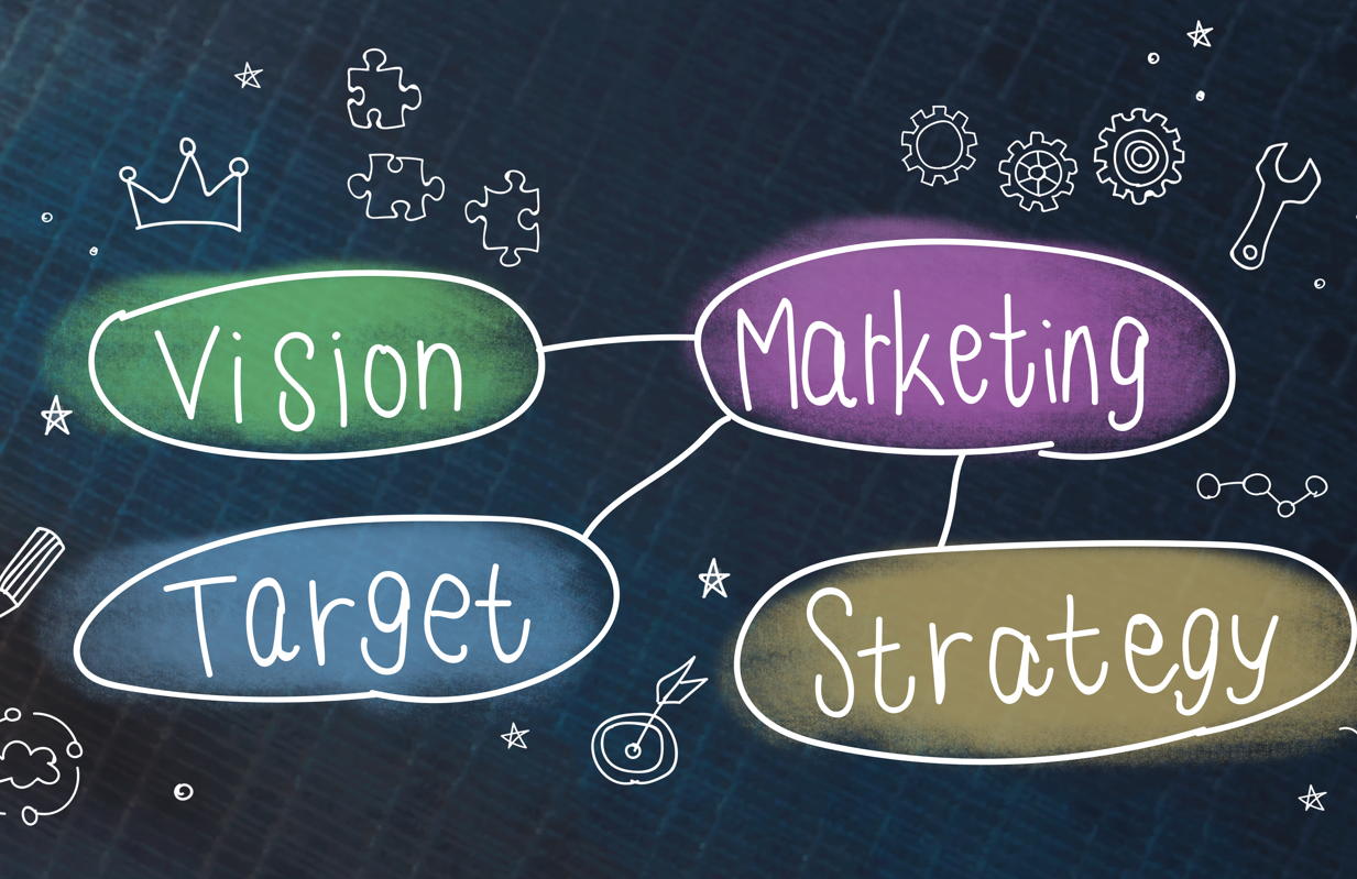 4 elements of a killer marketing strategy